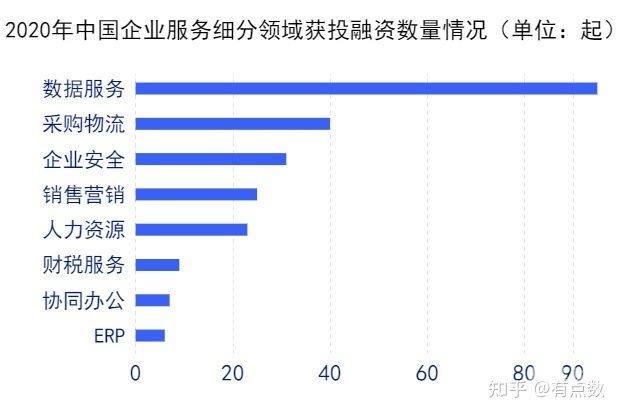 湖南省中小企业贷款规模（湖南省中小企业融资平台）